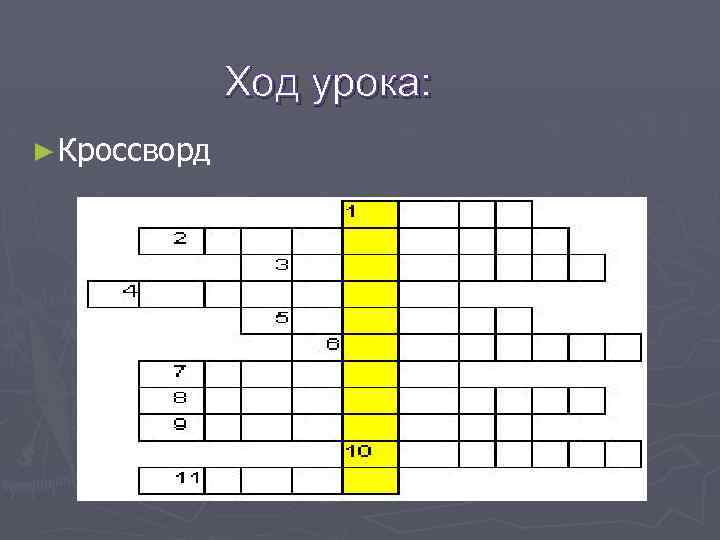 Ход урока: ► Кроссворд 