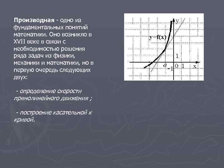 Производная - одно из фундаментальных понятий математики. Оно возникло в XVII веке в связи