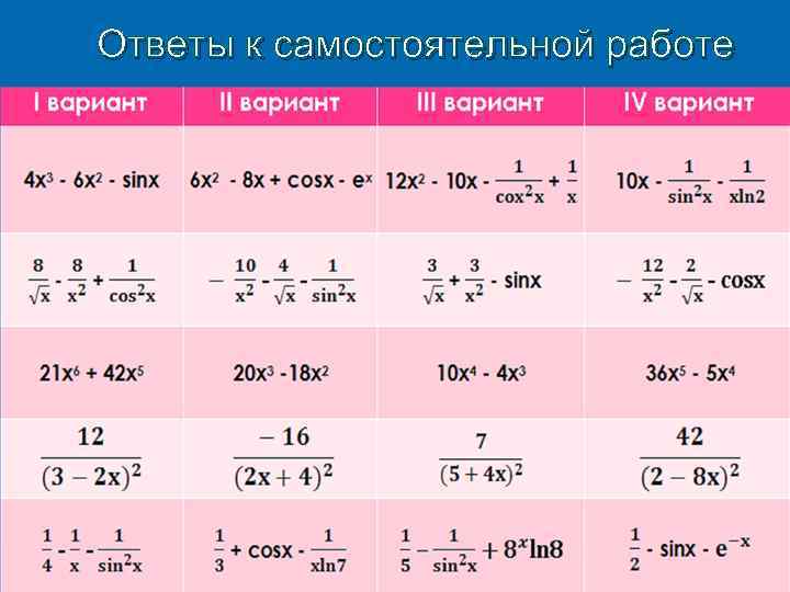 Ответы к самостоятельной работе 