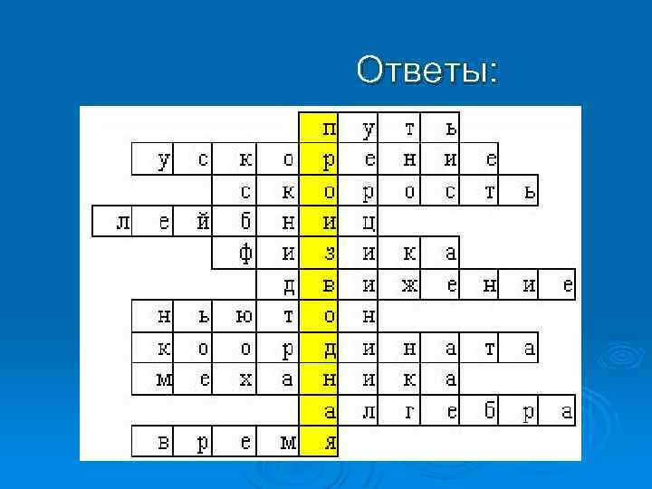 Ответы: 