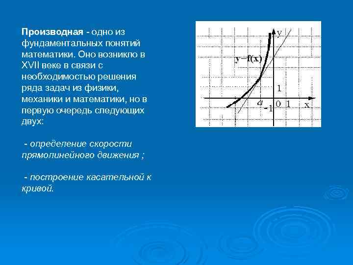 Производная - одно из фундаментальных понятий математики. Оно возникло в XVII веке в связи