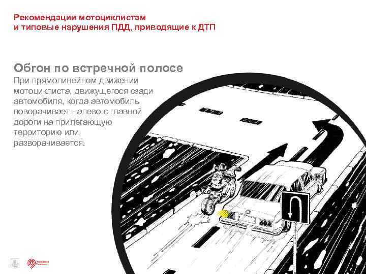 Рекомендации мотоциклистам и типовые нарушения ПДД, приводящие к ДТП Обгон по встречной полосе При