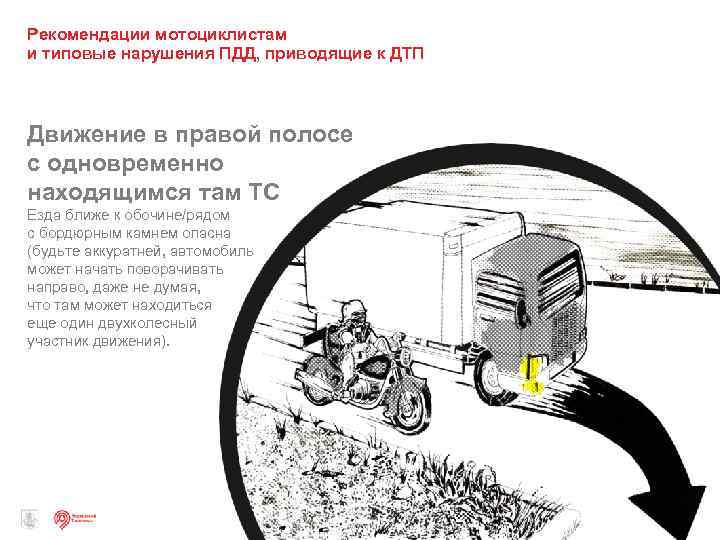 Рекомендации мотоциклистам и типовые нарушения ПДД, приводящие к ДТП Движение в правой полосе с