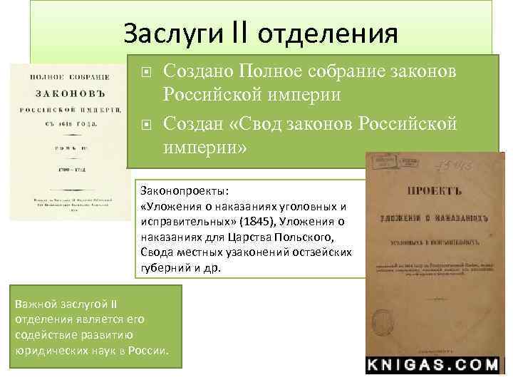 Заслуги II отделения Создано Полное собрание законов Российской империи Создан «Свод законов Российской империи»