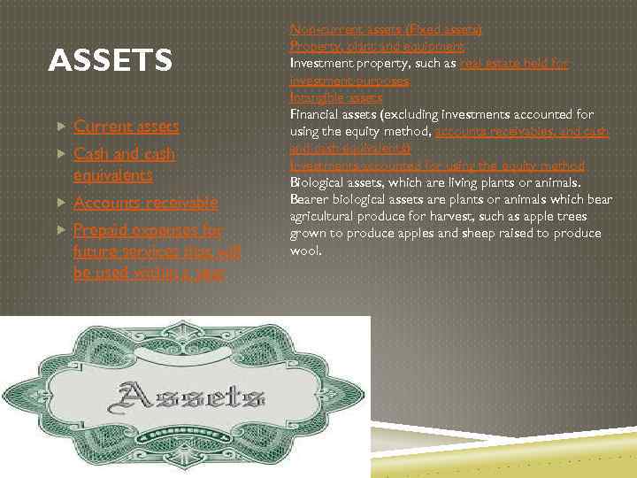 ASSETS Current assets Cash and cash equivalents Accounts receivable Prepaid expenses for future services