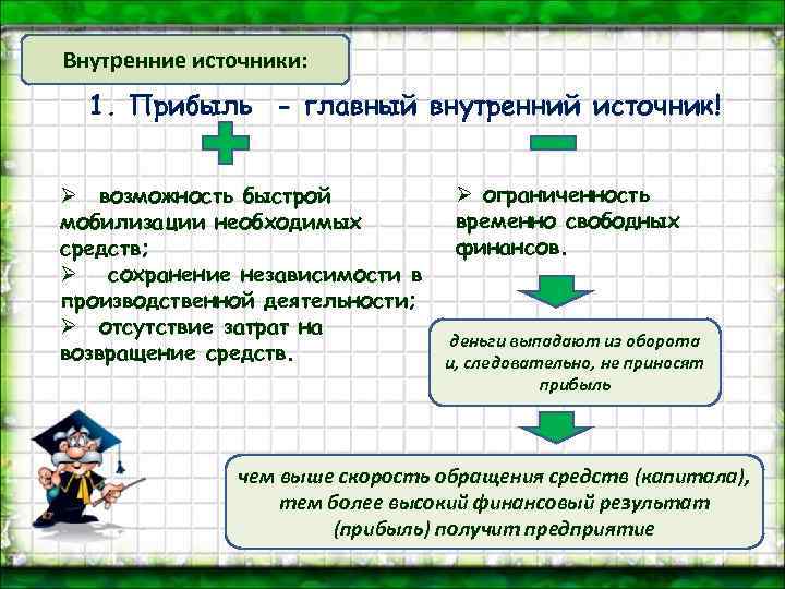 Внутренние источники: 1. Прибыль - главный внутренний источник! Ø возможность быстрой мобилизации необходимых средств;