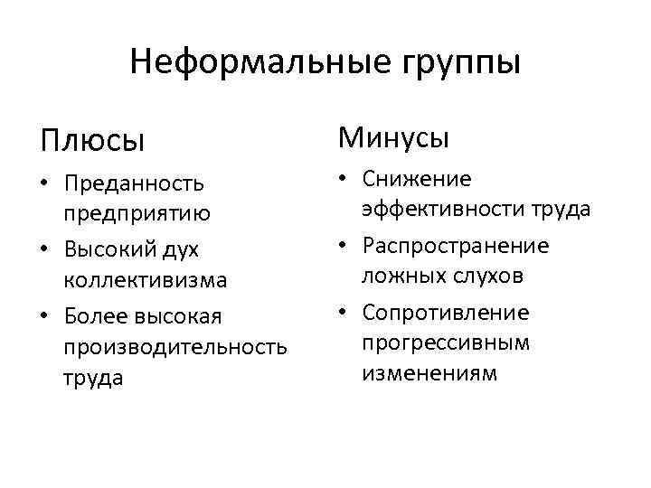 Неформальные группы Плюсы Минусы • Преданность предприятию • Высокий дух коллективизма • Более высокая