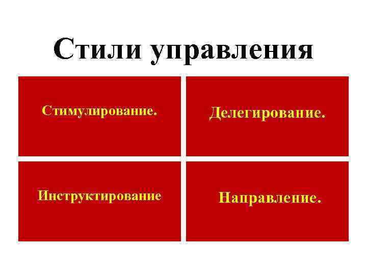 Стили управления Стимулирование. Делегирование. Инструктирование Направление. 