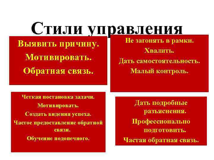 Стили управления Выявить причину. Мотивировать. Обратная связь. Не загонять в рамки. Хвалить. Дать самостоятельность.