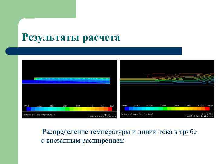 Результаты расчета Распределение температуры и линии тока в трубе с внезапным расширением 