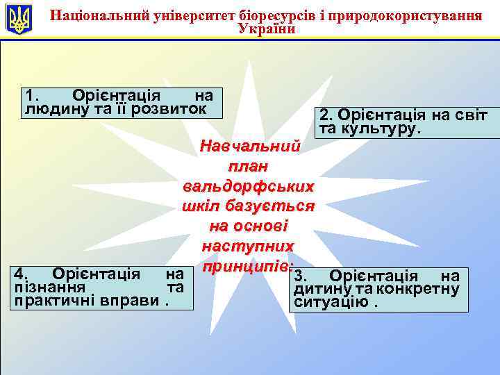 Національний університет біоресурсів і природокористування України 1. Орієнтація на людину та її розвиток 2.