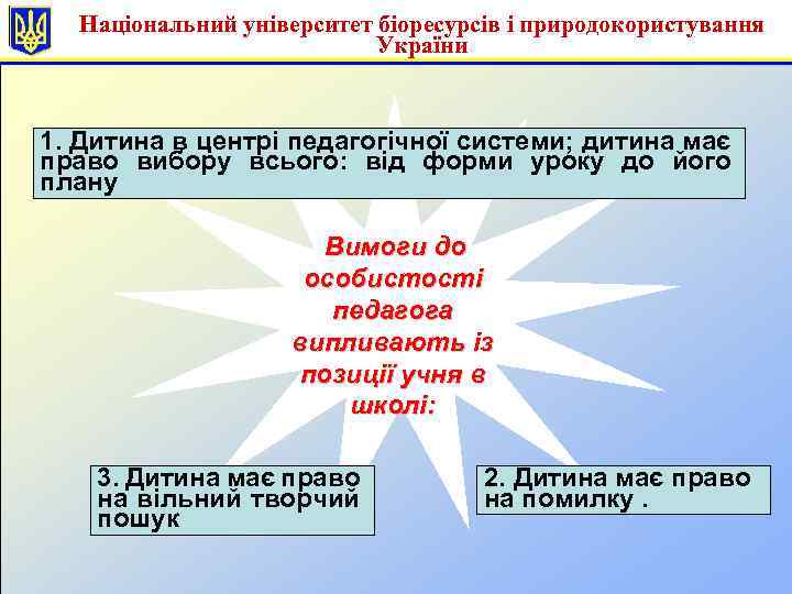 Національний університет біоресурсів і природокористування України 1. Дитина в центрі педагогічної системи; дитина має