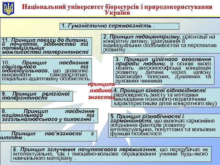 Національний університет біоресурсів і природокористування України 1. Гуманістична спрямованість. 11. Принцип поваги до дитини,