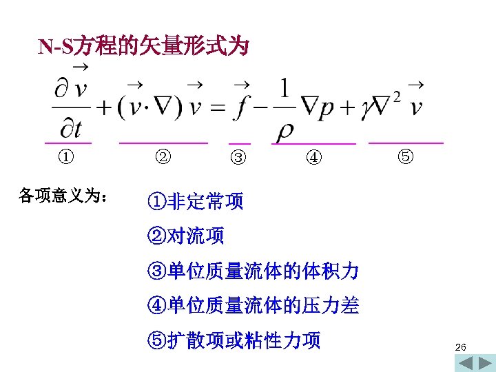 N-S方程的矢量形式为 ① 各项意义为： ② ③ ④ ⑤ ①非定常项 ②对流项 ③单位质量流体的体积力 ④单位质量流体的压力差 ⑤扩散项或粘性力项 26 