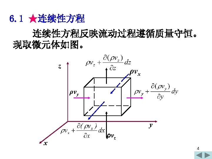 6. 1 ★连续性方程反映流动过程遵循质量守恒。 现取微元体如图。 z ρvx ρvy y x ρvz 4 