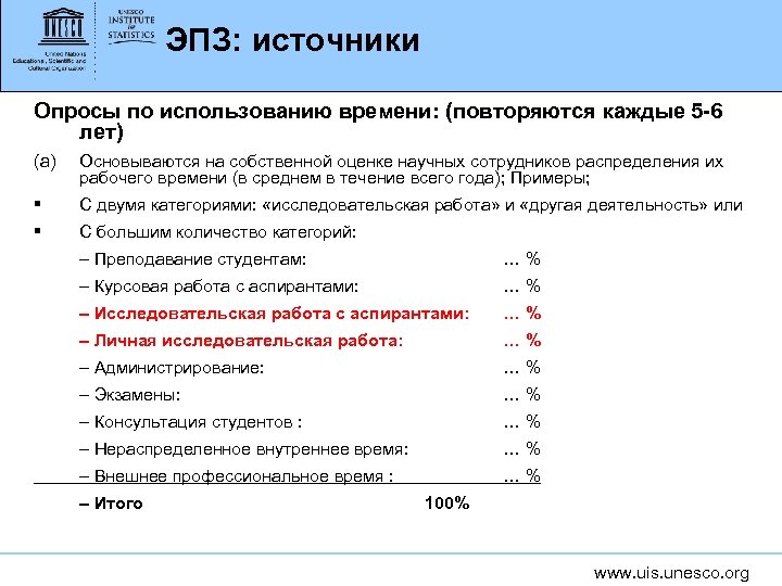 ЭПЗ: источники Опросы по использованию времени: (повторяются каждые 5 -6 лет) (a) Основываются на
