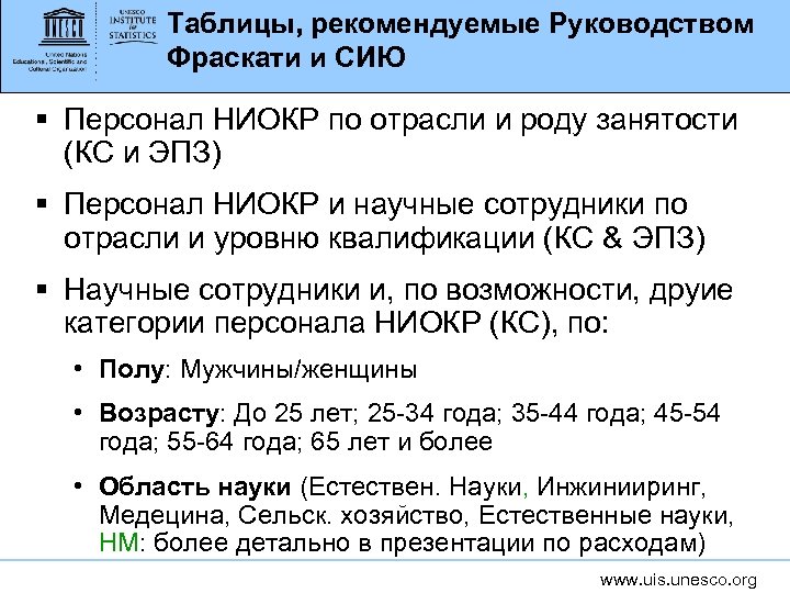 Таблицы, рекомендуемые Руководством Фраскати и СИЮ § Персонал НИОКР по отрасли и роду занятости