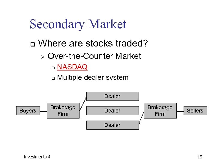Secondary Market q Where are stocks traded? Ø Over-the-Counter Market NASDAQ q Multiple dealer