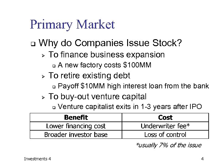 Primary Market q Why do Companies Issue Stock? Ø To finance business expansion q