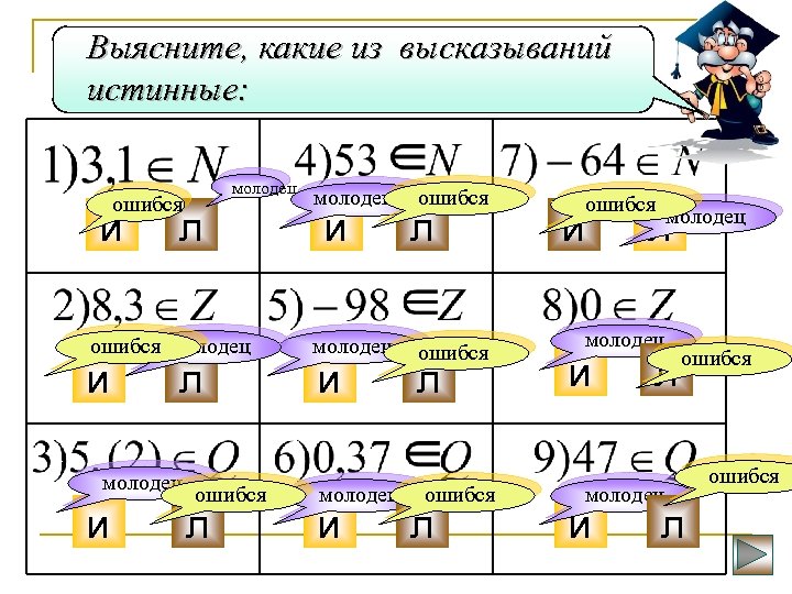 Выясните, какие из высказываний истинные: молодец ошибся и л ошибся молодец и л молодец