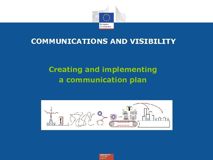 COMMUNICATIONS AND VISIBILITY Creating and implementing a communication plan 