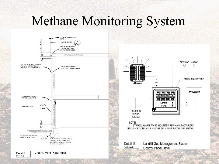 Methane Monitoring System 