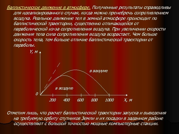 Баллистическое движение в атмосфере. Полученные результаты справедливы для идеализированного случая, когда можно пренебречь сопротивлением