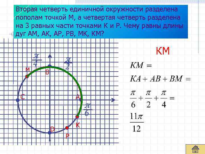 Четверти единичной окружности