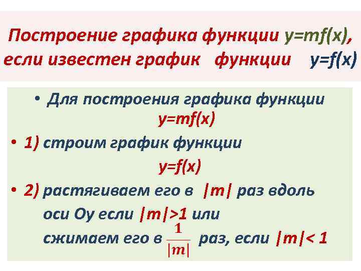 Построение графика функции y=mf(x), если известен график функции y=f(x) • Для построения графика функции