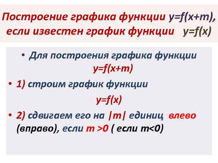 Построение графика функции y=f(x+m), если известен график функции y=f(x) • Для построения графика функции