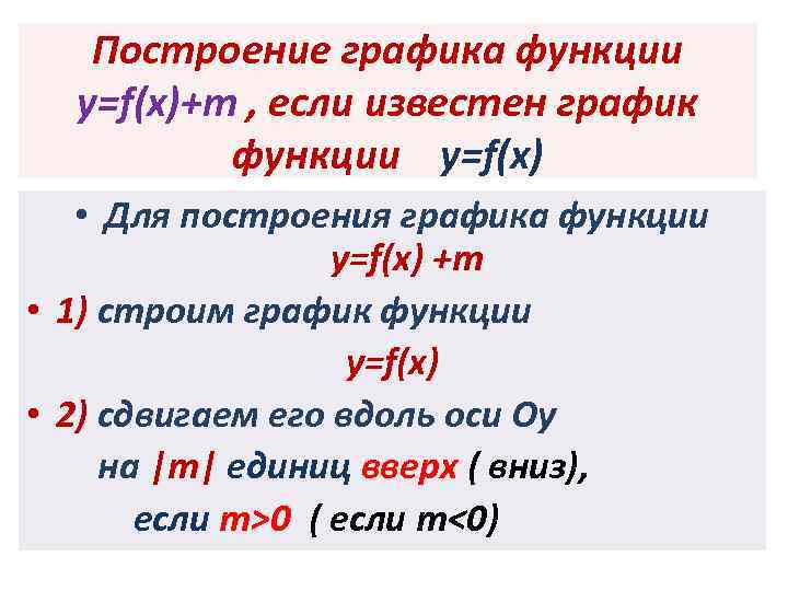 Построение графика функции y=f(x)+m , если известен график функции y=f(x) • Для построения графика