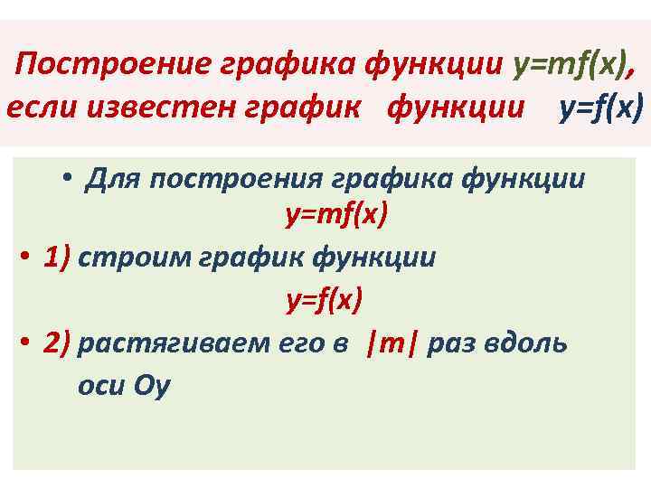 Построение графика функции y=mf(x), если известен график функции y=f(x) • Для построения графика функции