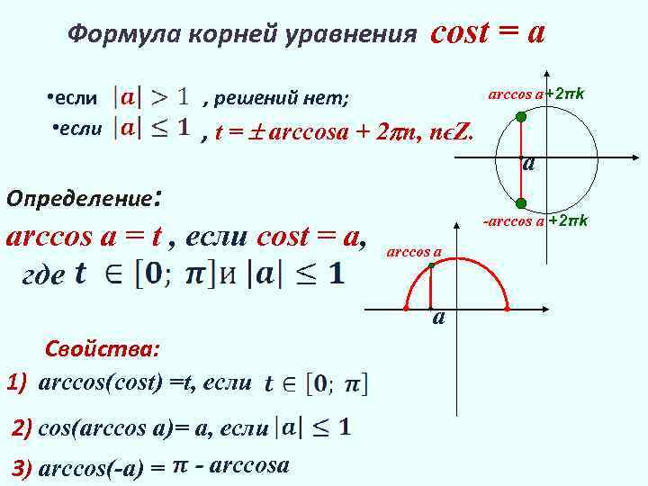 Уравнение синус х равно а презентация 10 класс алимов