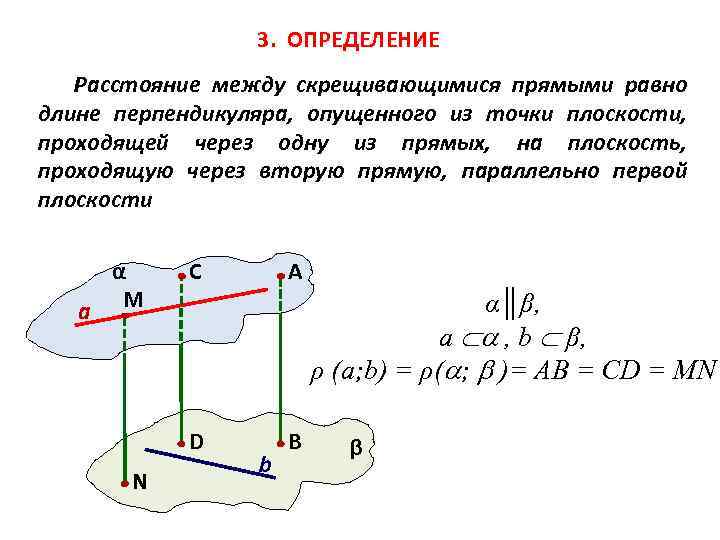 Скрещивающиеся прямые расстояние