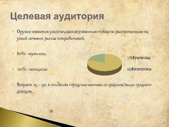 Целевая аудитория Оружие является узкоспециализированным товаром рассчитанным на узкий сегмент рынка потребителей. 80% -