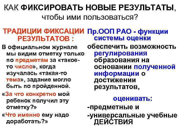 КАК ФИКСИРОВАТЬ НОВЫЕ РЕЗУЛЬТАТЫ, чтобы ими пользоваться? ТРАДИЦИИ ФИКСАЦИИ Пр. ООП РАО - функции