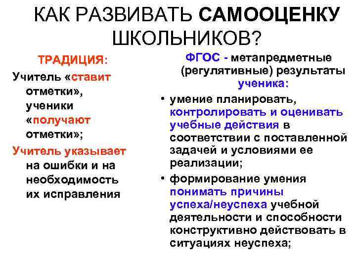 КАК РАЗВИВАТЬ САМООЦЕНКУ ШКОЛЬНИКОВ? ТРАДИЦИЯ: Учитель «ставит отметки» , ученики «получают отметки» ; Учитель