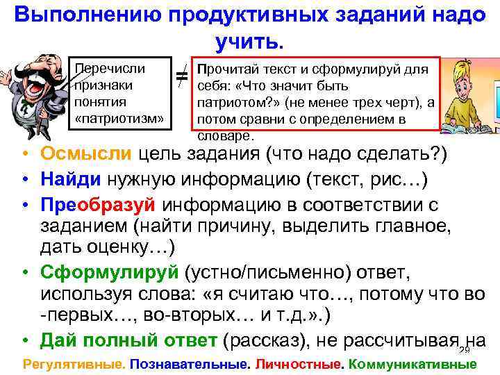 Выполнению продуктивных заданий надо учить. Перечисли признаки понятия «патриотизм» = Прочитай текст и сформулируй