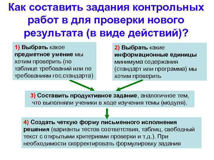 Как составить задания контрольных работ в для проверки нового результата (в виде действий)? 1)