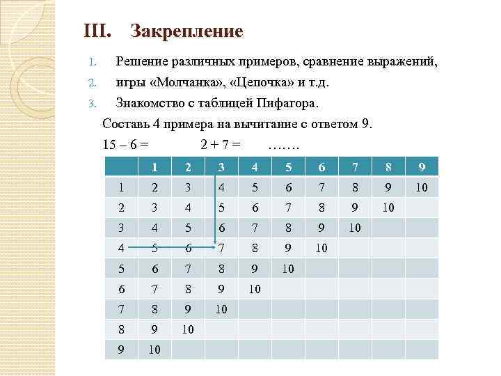 III. Закрепление Решение различных примеров, сравнение выражений, 2. игры «Молчанка» , «Цепочка» и т.