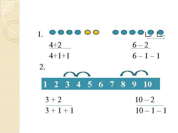  1. ∟ ∟ 4+2 6 – 2 4+1+1 6 – 1 2. 1