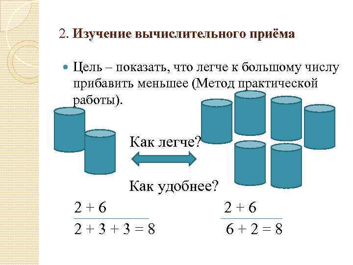 2. Изучение вычислительного приёма Цель – показать, что легче к большому числу прибавить меньшее