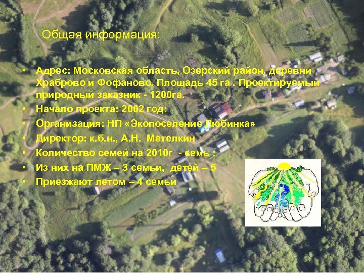  Общая информация: • Адрес: Московская область, Озерский район, деревни Храброво и Фофаново. Площадь