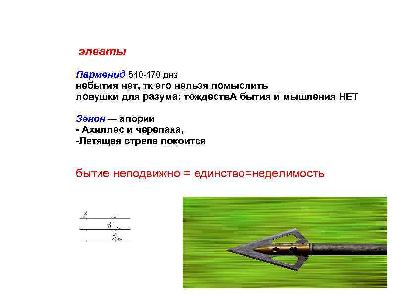 элеаты Парменид 540 -470 днэ небытия нет, тк его нельзя помыслить ловушки для разума: