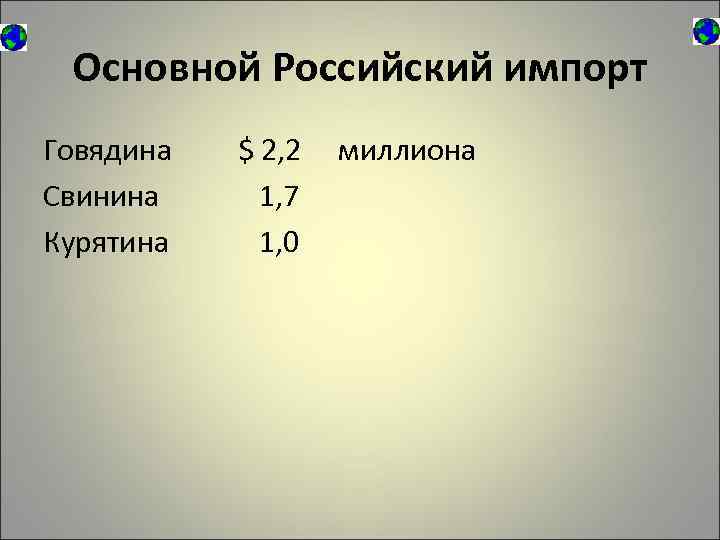 Основной Российский импорт Говядина Свинина Курятина $ 2, 2 1, 7 1, 0 миллиона