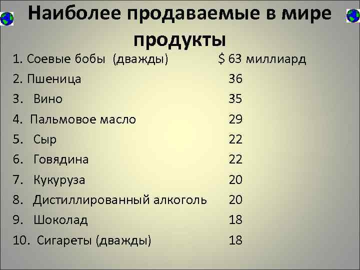Наиболее продаваемые в мире продукты 1. Соевые бобы (дважды) $ 63 миллиард 2. Пшеница
