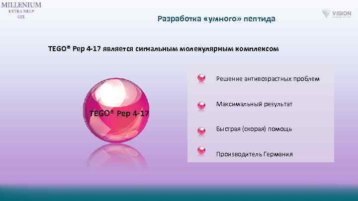 Разработка «умного» пептида ТEGO® Pep 4 -17 является сигнальным молекулярным комплексом Решение антивозрастных проблем