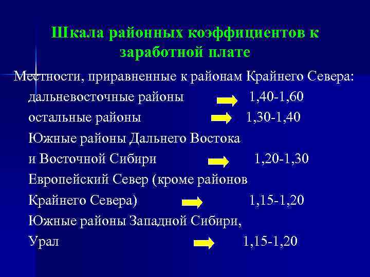 Шкала районных коэффициентов к заработной плате Местности, приравненные к районам Крайнего Севера: дальневосточные районы