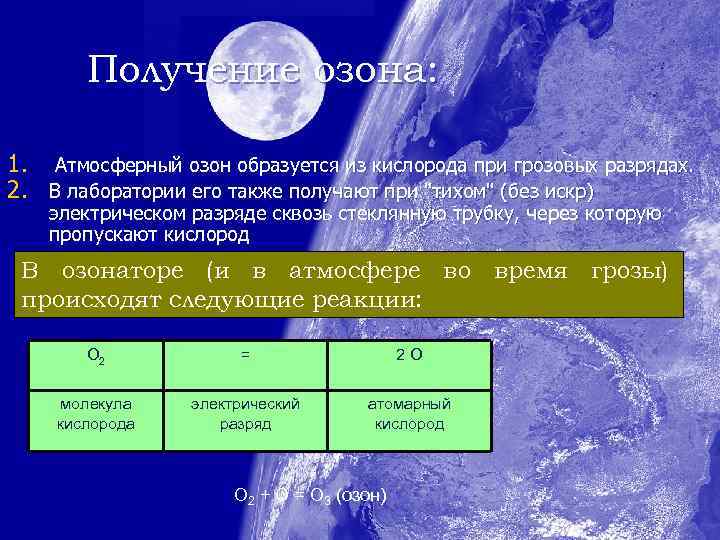 Получение озона: 1. Атмосферный озон образуется из кислорода при грозовых разрядах. 2. В лаборатории
