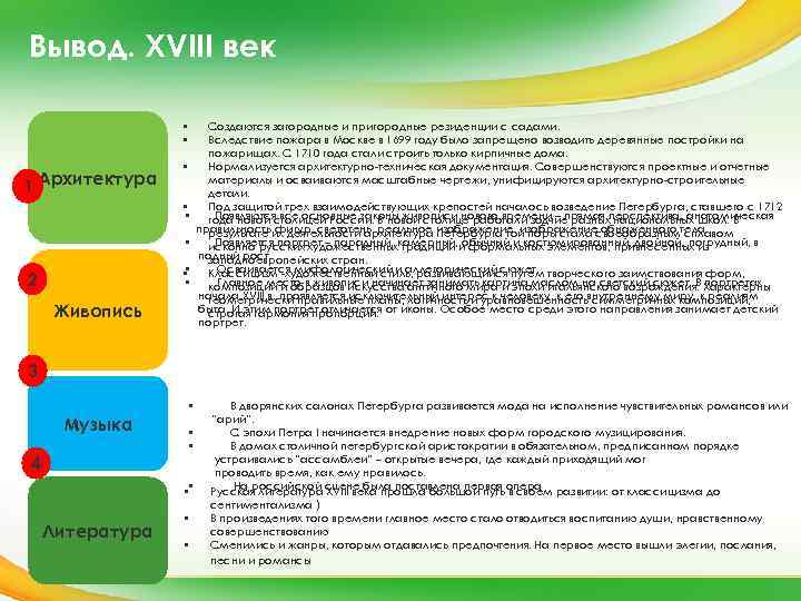 Вывод. XVIII век • • 1 Архитектура • • 2 Живопись Создаются загородные и